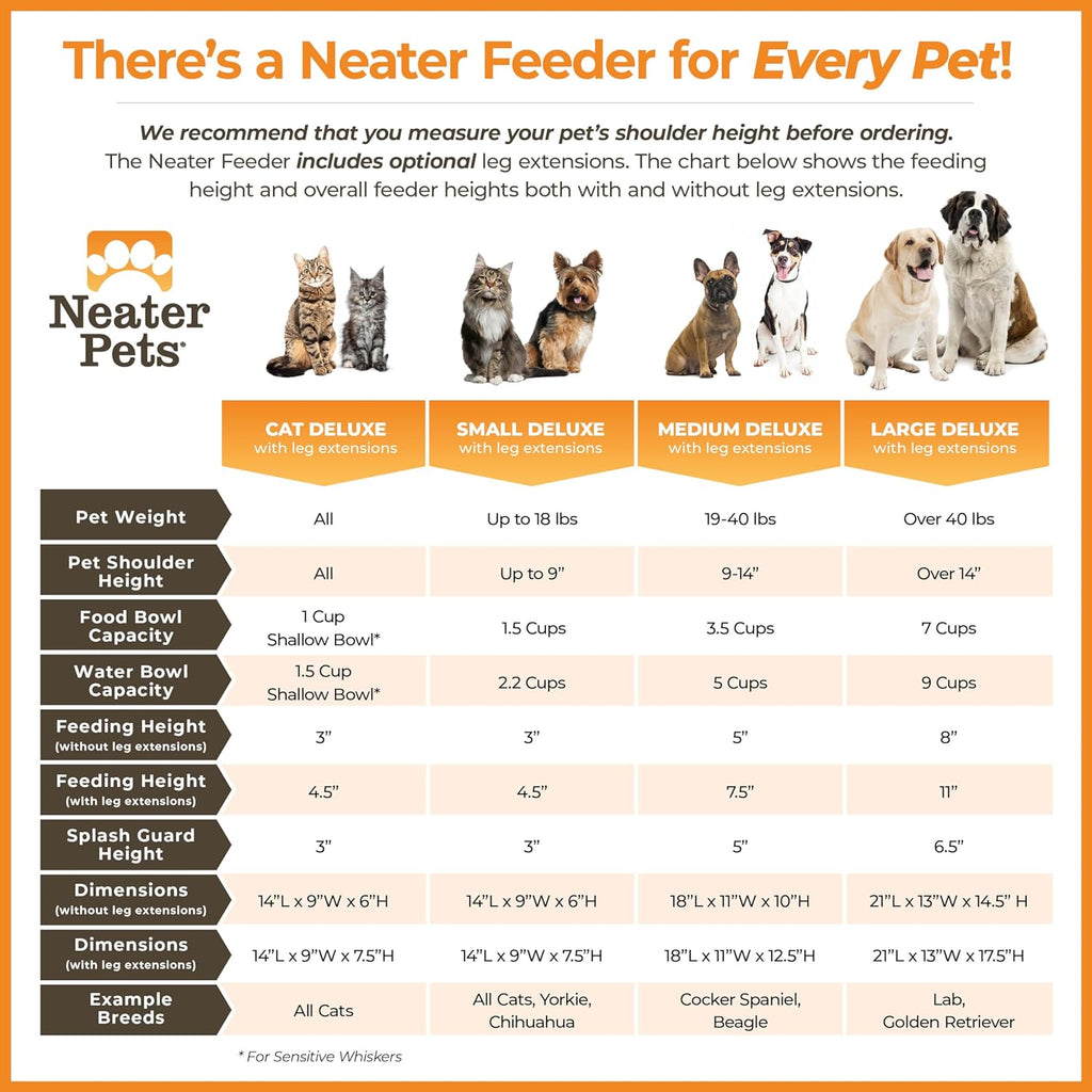 Neater Feeder Deluxe Elevated Cat Bowls with Adjustable Heights (6” & 7.5”), No-Spill Raised Stand, Whisker-Friendly Stainless Steel Dishes, Made in USA, Bronze Finish